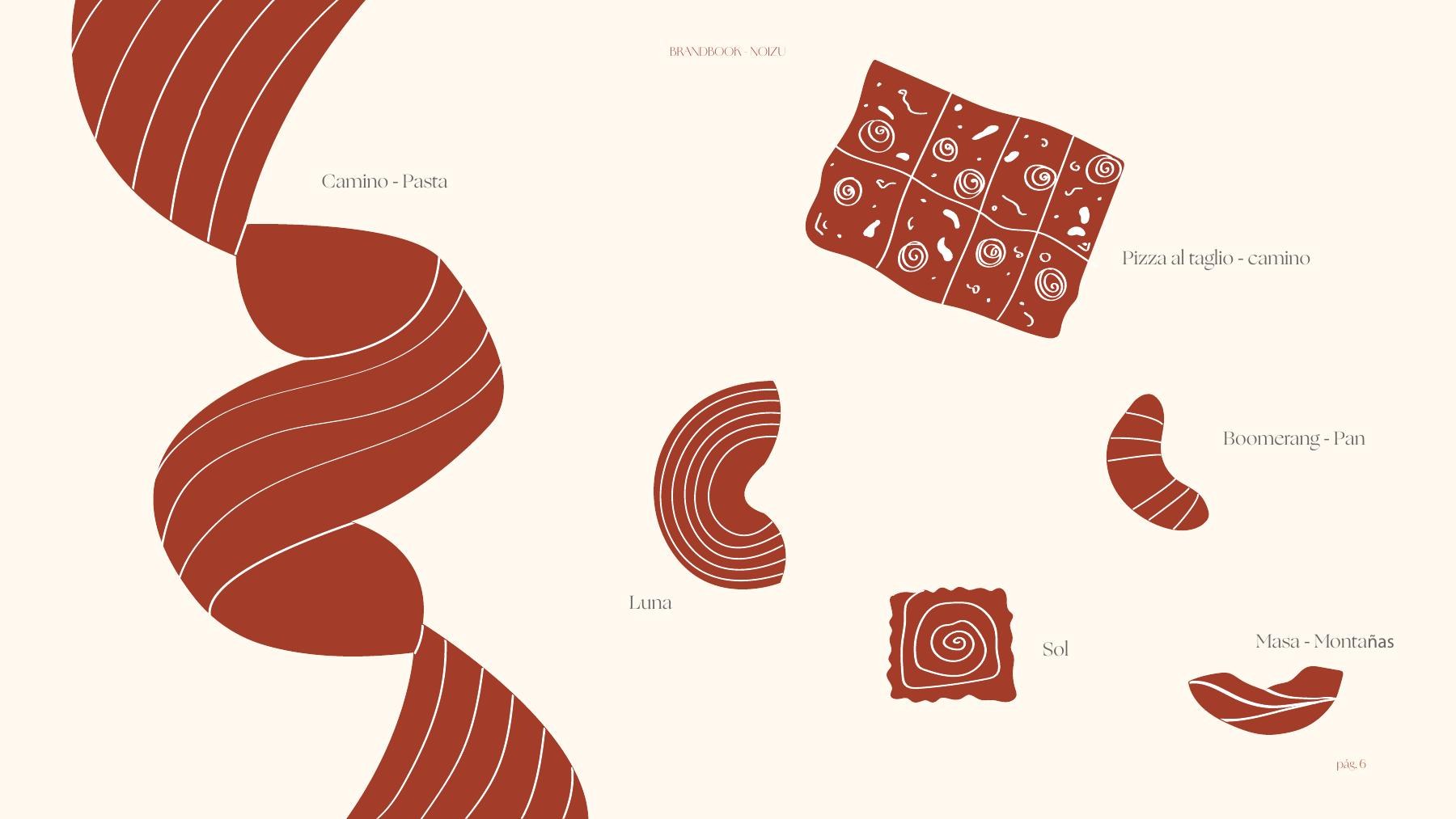 Formas de pasta y pizza que componen el universo gráfico de Mamma Fugata