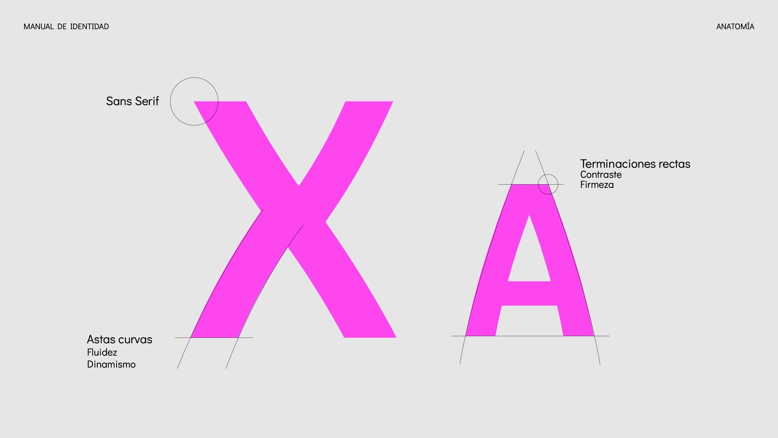 Lámina de anatomía tipográfica: una X y una A grandes en magenta con guías que señalan la sans serif, las astas curvas (fluidez, dinamismo) y las terminaciones rectas (contraste, firmeza)